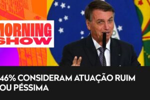 Cai reprovação de Bolsonaro na pandemia