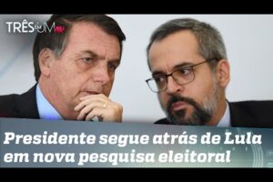 Weintraub diz que Bolsonaro não vai se reeleger devido à economia e escândalos