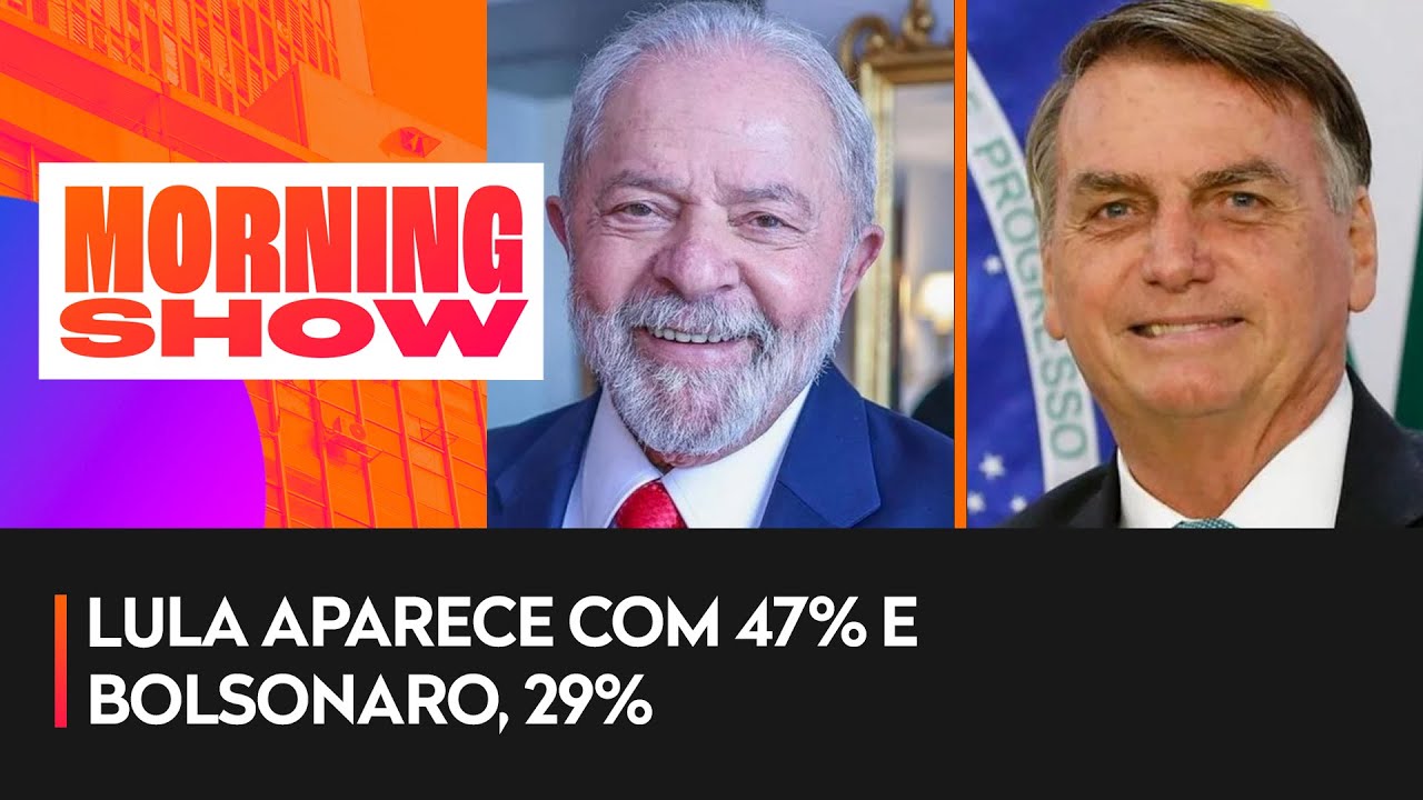 Datafolha: Lula abre 18 pontos para Bolsonaro