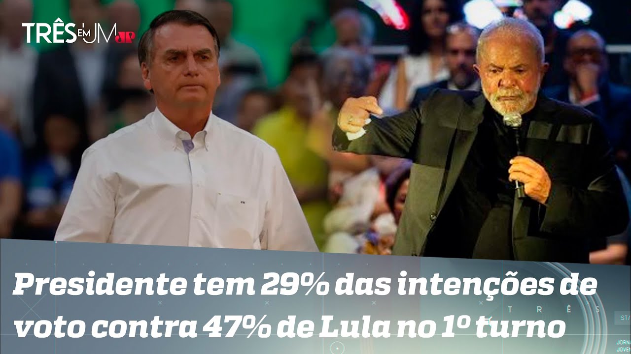 Bolsonaro aumenta intenções de voto entres os mais pobres, segundo pesquisa