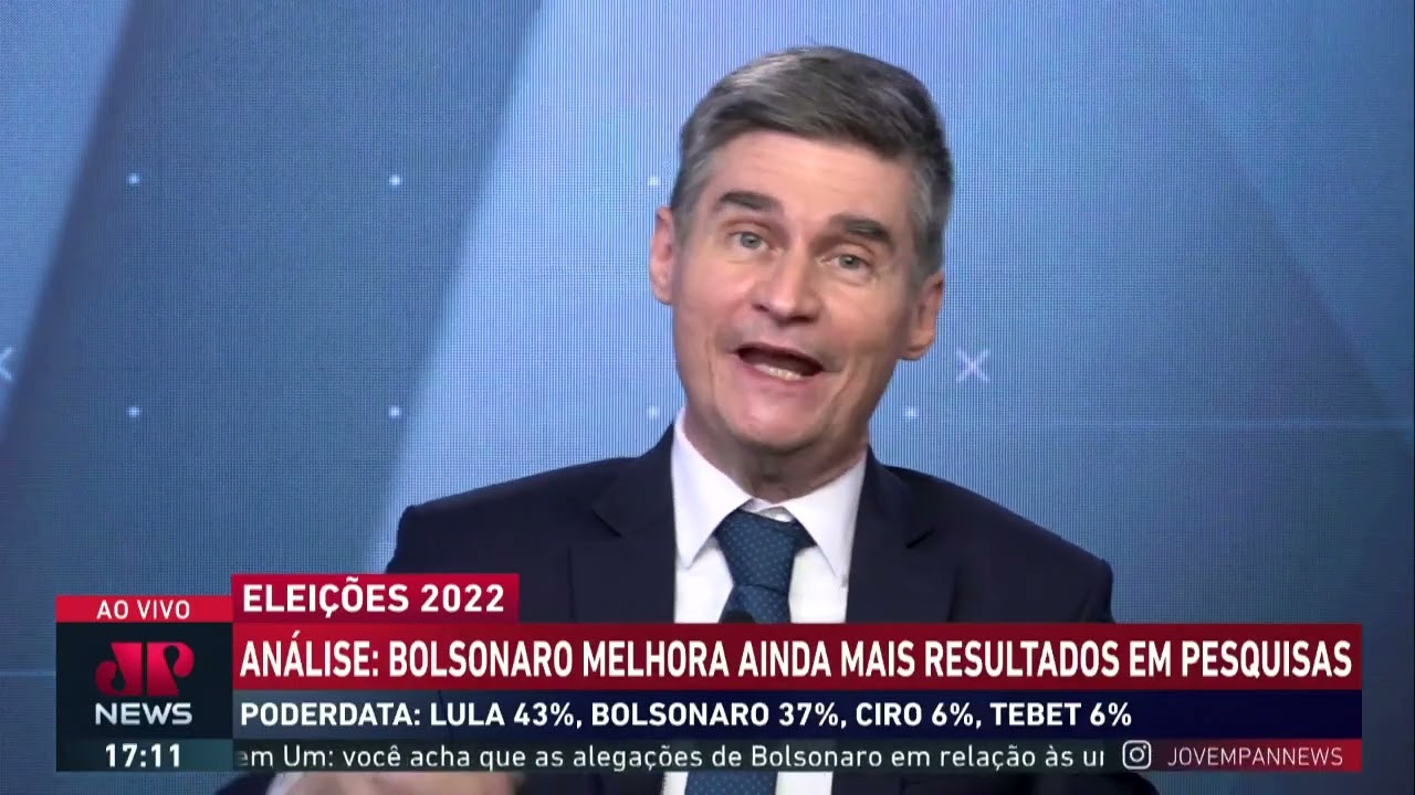 Fábio Piperno: Diferença entre Lula e Bolsonaro no 2º turno ainda é bem folgada
