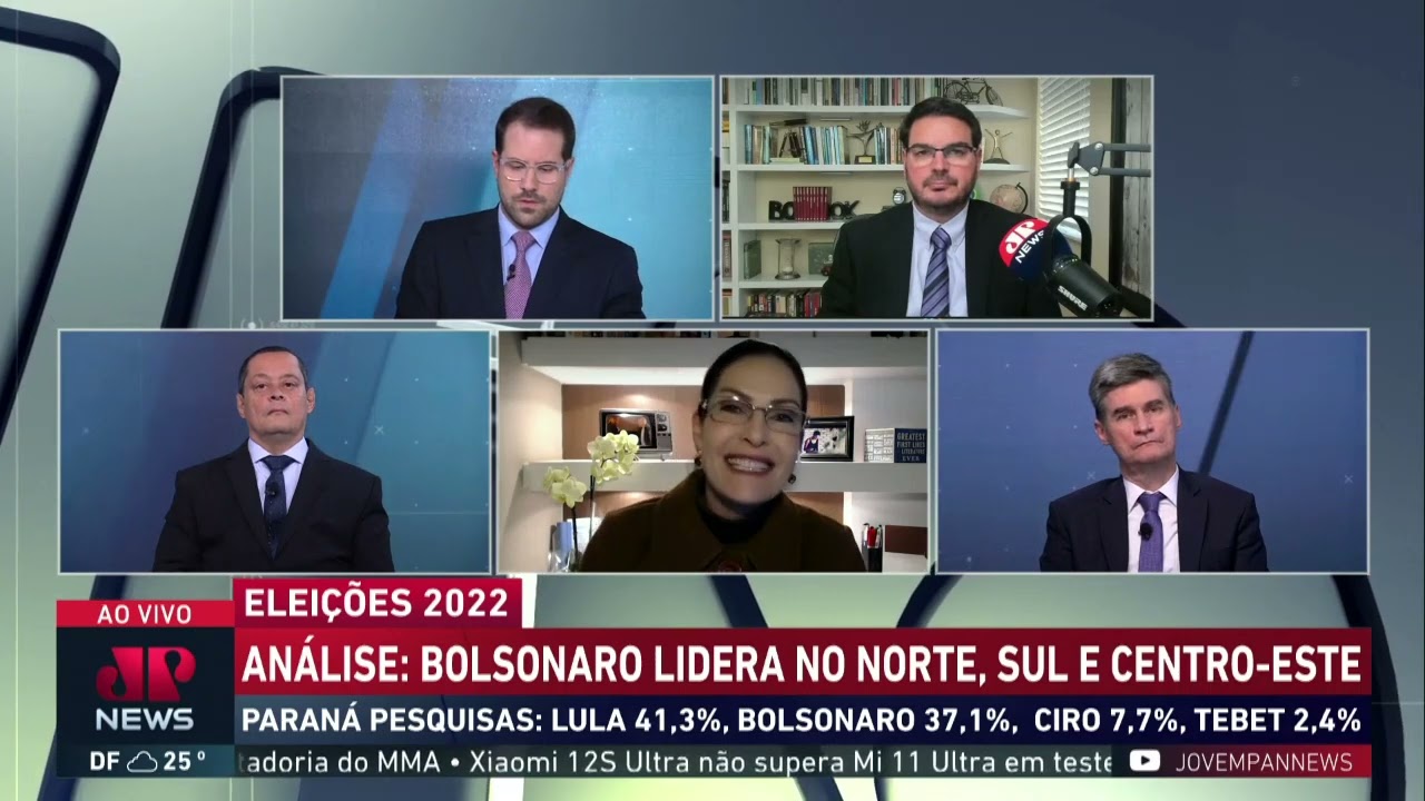 Cristina Graeml: Diferença de 8% entre Lula e Bolsonaro tem se mostrado estável nas pesquisas