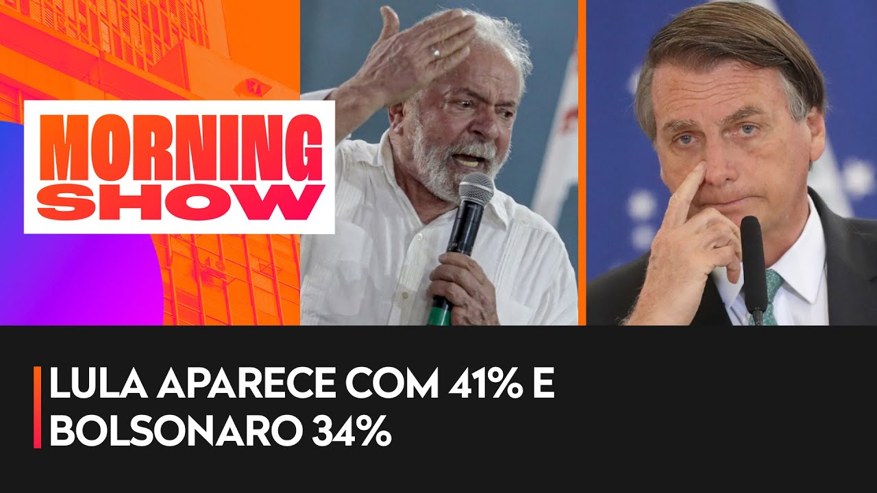 Pesquisa FSB: Bolsonaro diminui 7 pontos para Lula