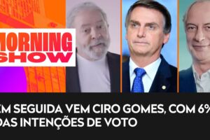 Pesquisa Ipec: Lula tem 44% e Bolsonaro fica com 32% no primeiro turno