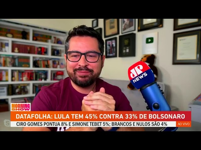 Datafolha: Lula tem 45% contra 33% de Bolsonaro