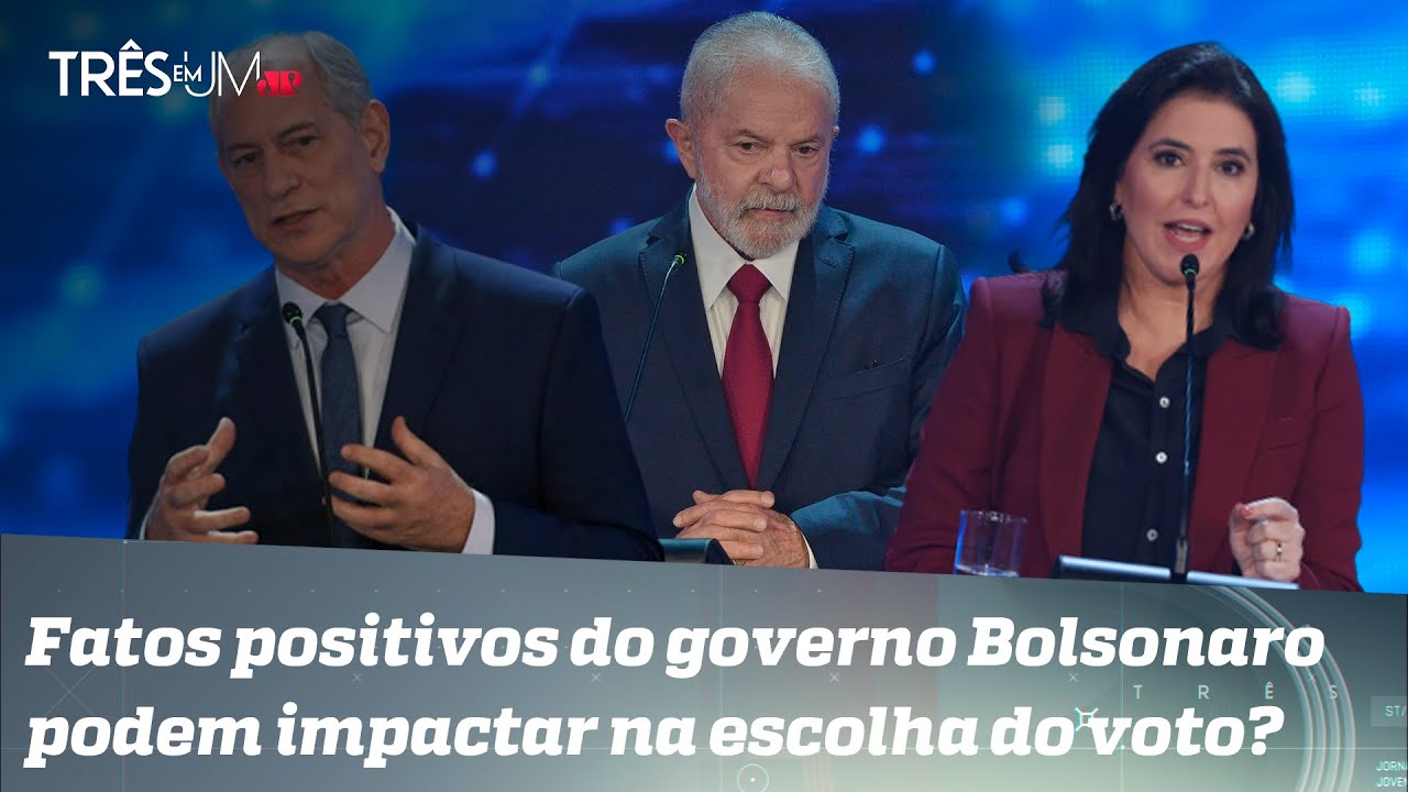 Abstenções ou candidaturas de Ciro Gomes e Tebet: o que impede vitória de Lula no 1º turno?